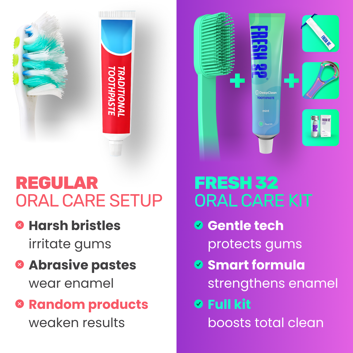Oral Care Kit – za pare