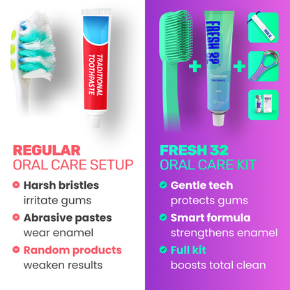 Oral Care - Starter Kit / for 1 person