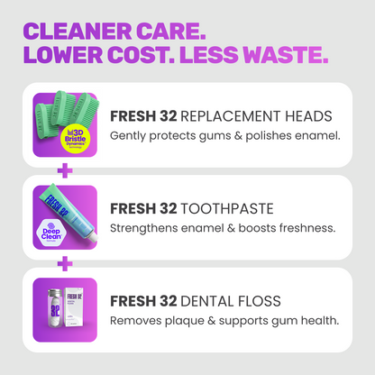 REFILL Oral Care Kit – for couple / YEARLY SUPPLY