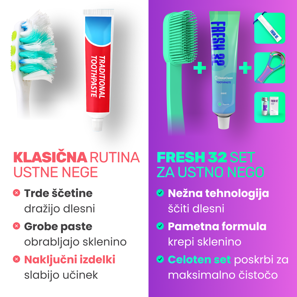 Oral Care Starter Kit – za 1 osebo