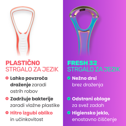 Strgalo za jezik