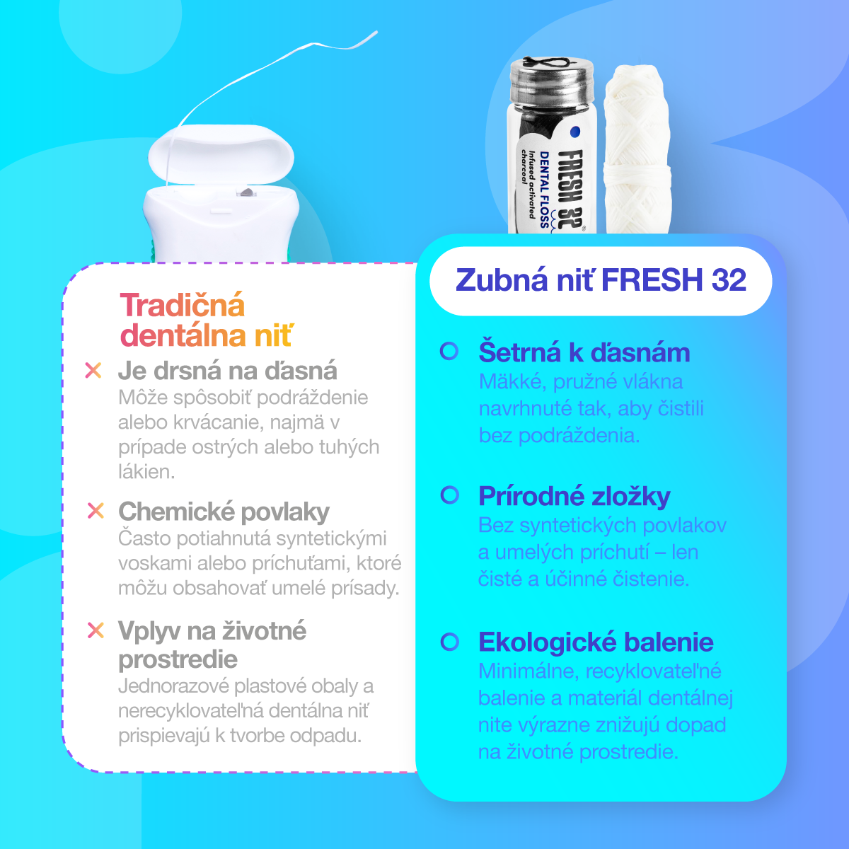 Zobna nitka
