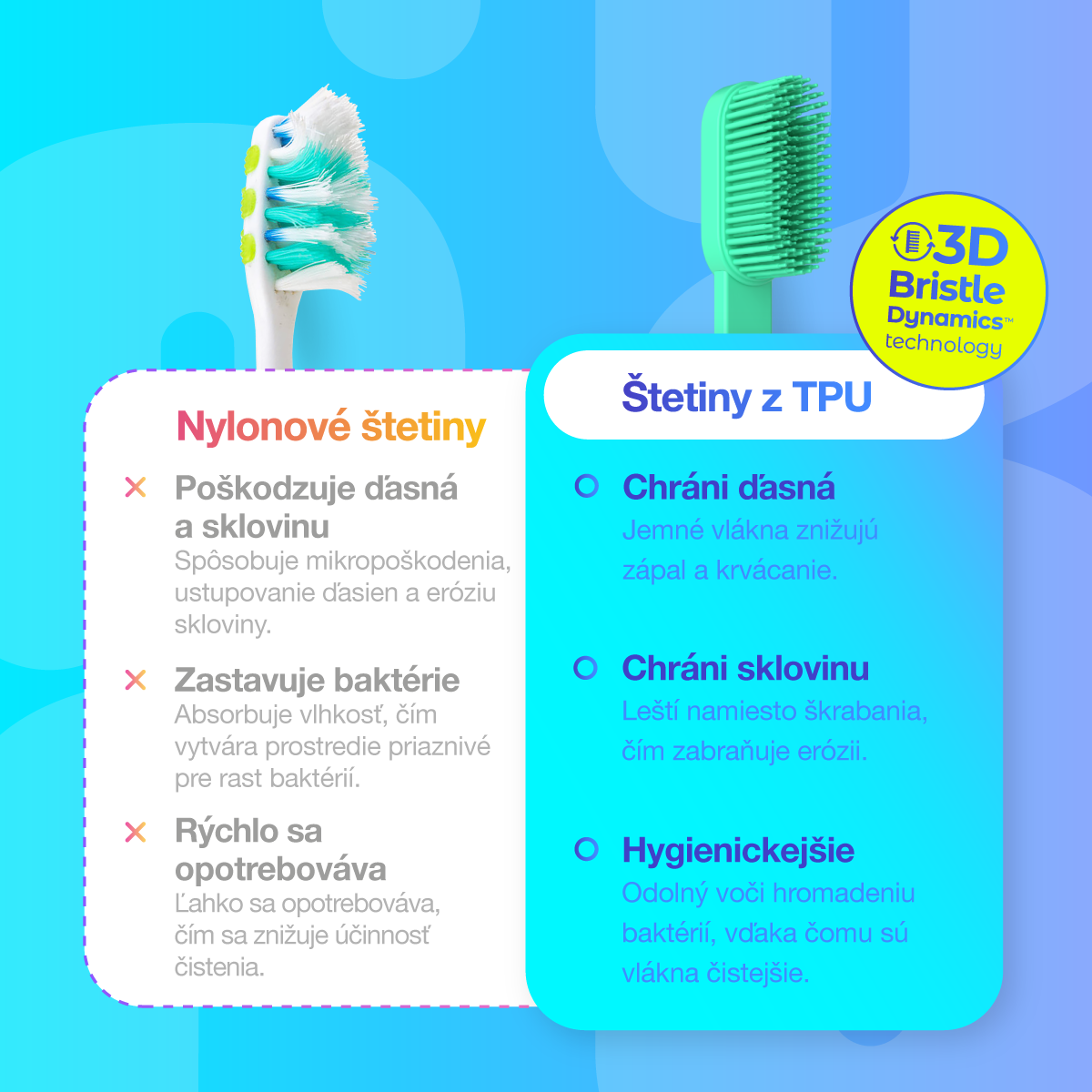 3D Bristle Dynamics™ toothbrush