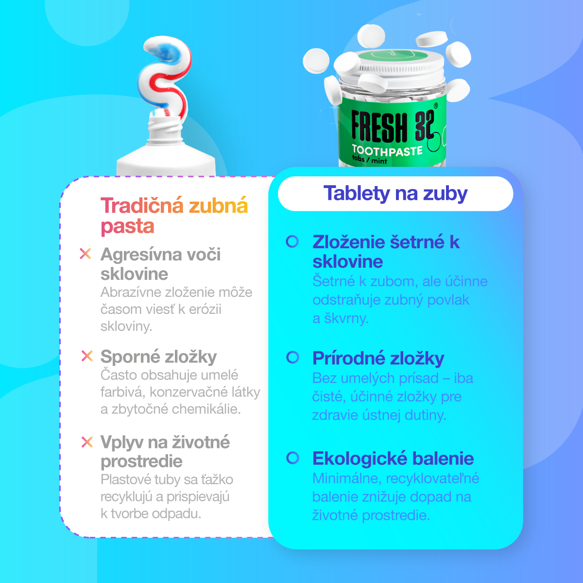 Zobna pasta v tabletkah
