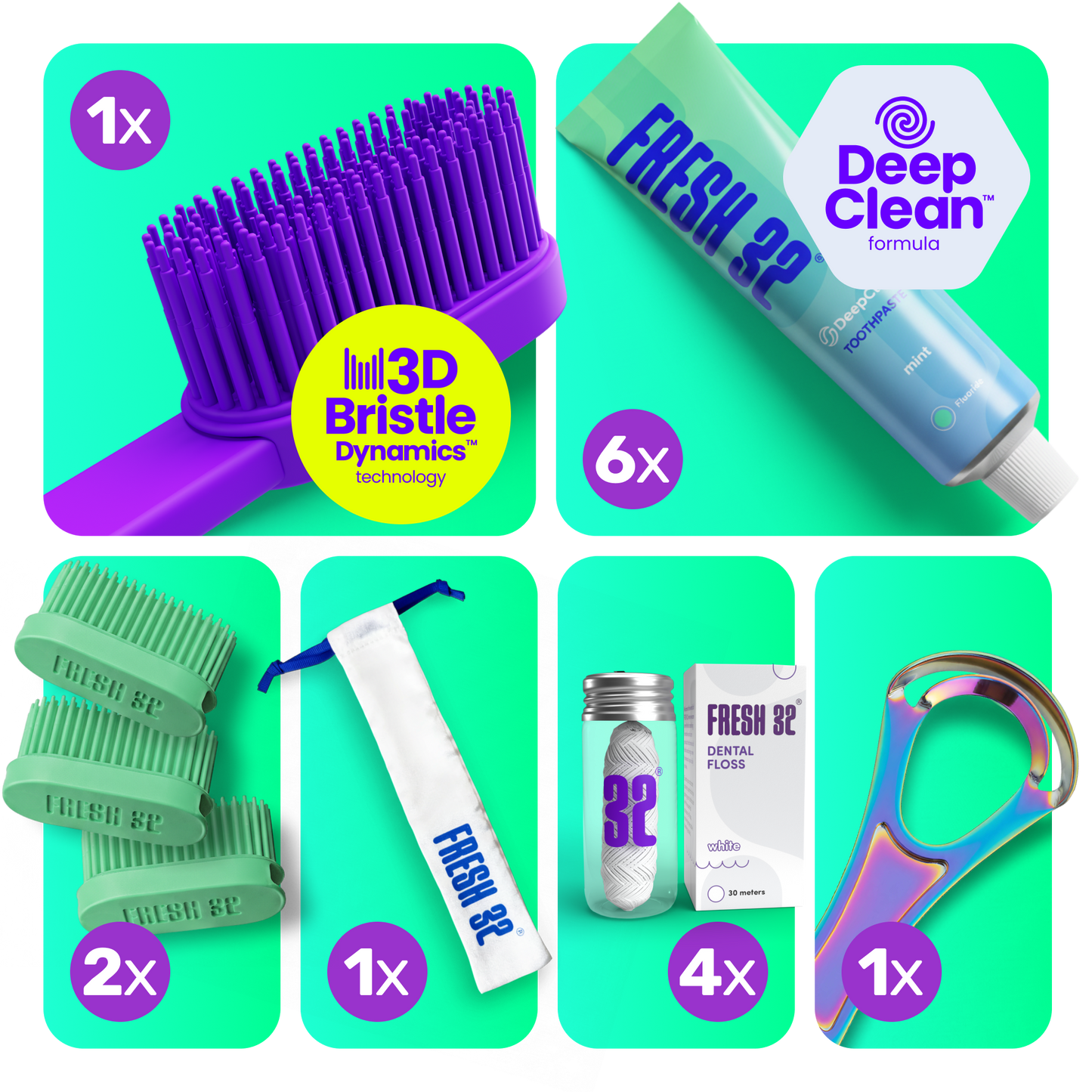 Oral Care Kit – za 1 osebo / LETNA ZALOGA