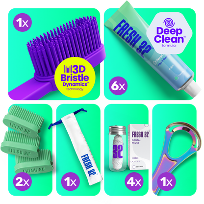 Oral Care Kit – za 1 osebo / LETNA ZALOGA