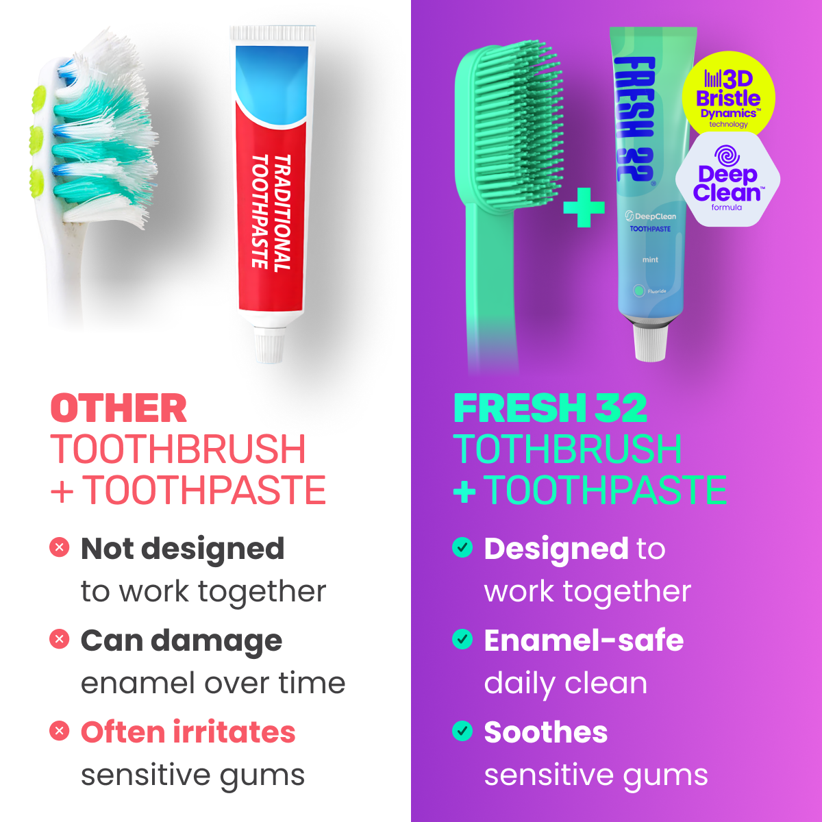 DeepClean™ DUO