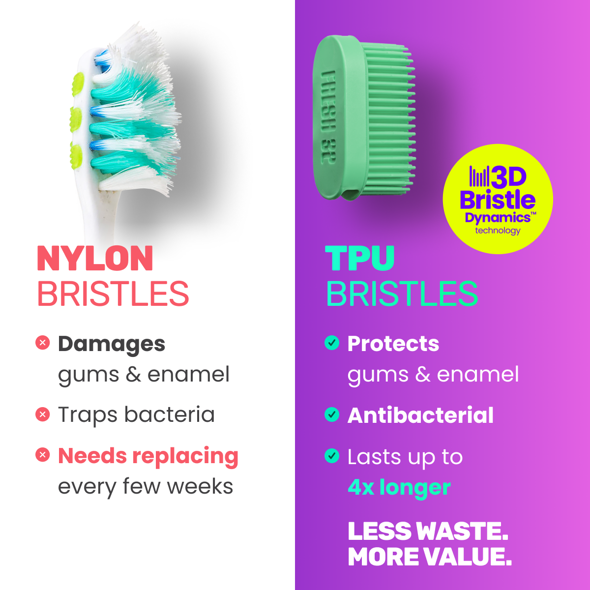 3D Bristle Dynamics™ glave