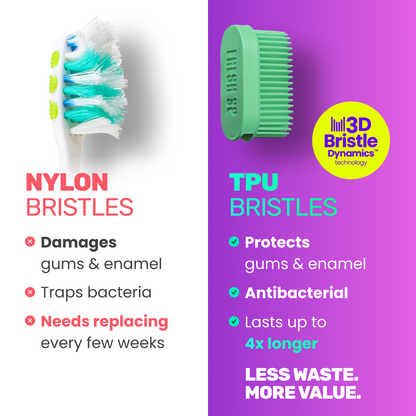 3D Bristle Dynamics™ glave